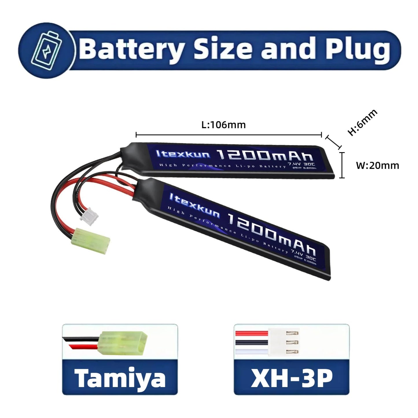 Itexkun 7.4V 1200mAh Lipo Battery 2S Airsoft Li-po Battery Small Tamiya Plug Rechargeable 30C High Discharge Rate with Charger for Airsoft Model Guns