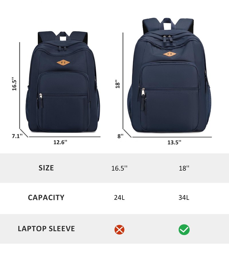 abshoo Classical Basic Womens Travel Backpack For College Men Water Resistant Bookbag (Navy)