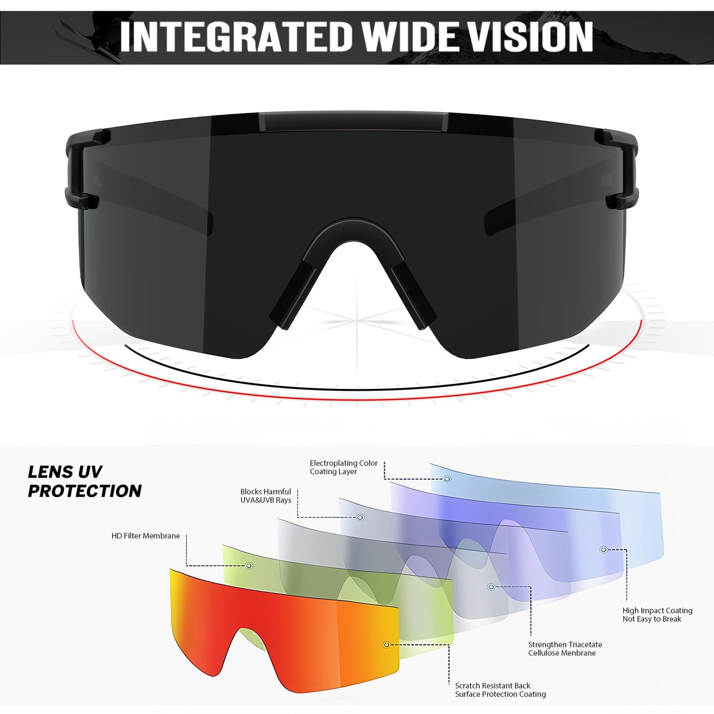 KALIYADI Sunglasses-Men-Women Polarized Sport Running-Sunglasses: Cycling Sun Glasses UV400 Driving Fishing 3packs