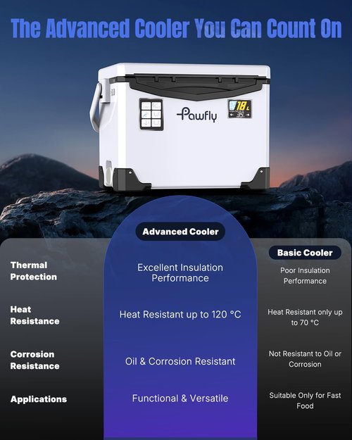 Pawfly Live Bait Cooler, 19 QT Leak-Proof Fishing Cooler with Rechargeable Aerator, Portable Fish Livewell for Boat, Insulated Minnow Bucket for Shrimp & Live Fish, Hard Cooler Box for Fishing