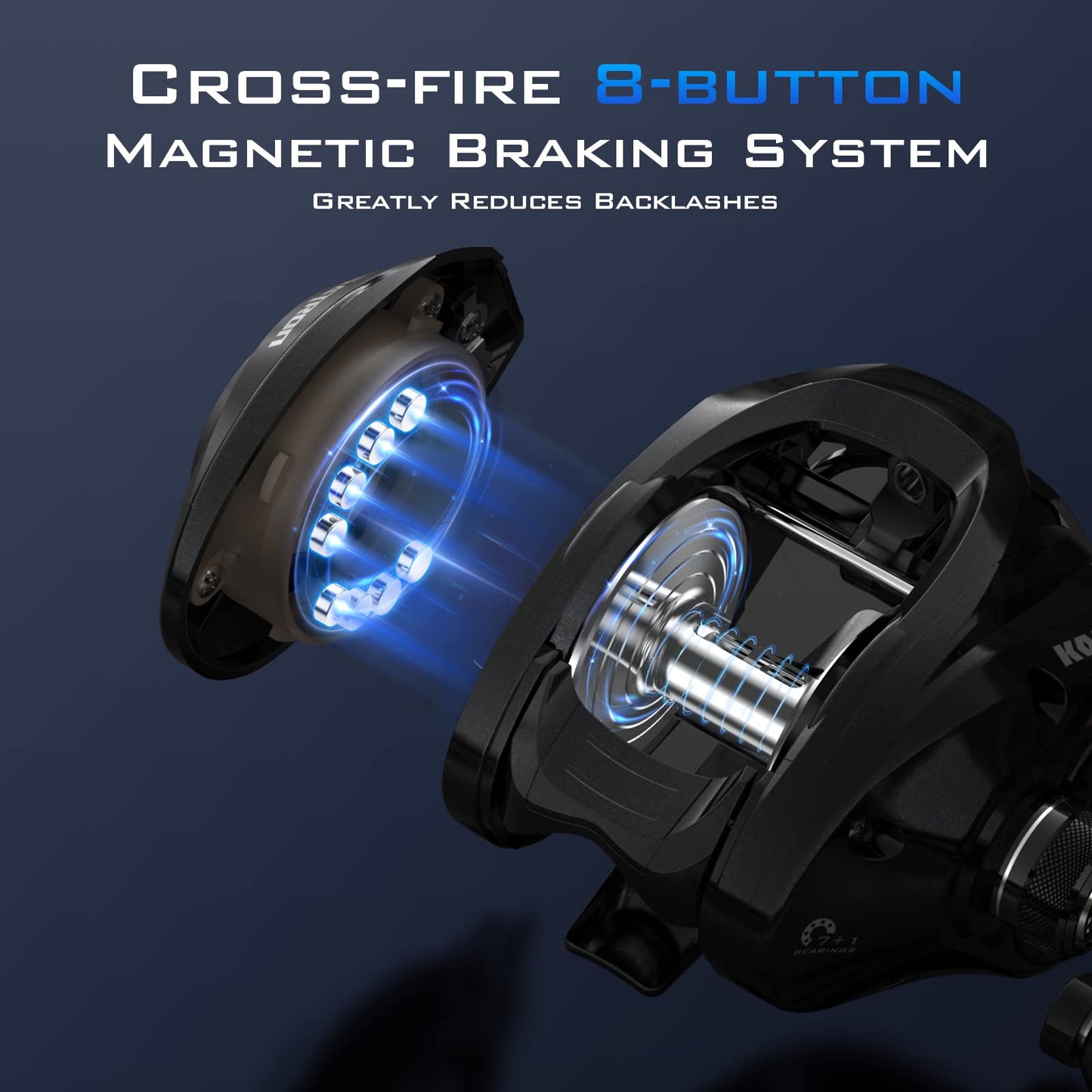 KastKing Megatron 200 Baitcasting Reel, 6.4:1 Gear Ratio, Right Handed