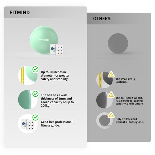 FITMIND Pilates Ball - 10 Inch Core Ball for Yoga, Stability, Fitness, Ab & Core Workout - Green