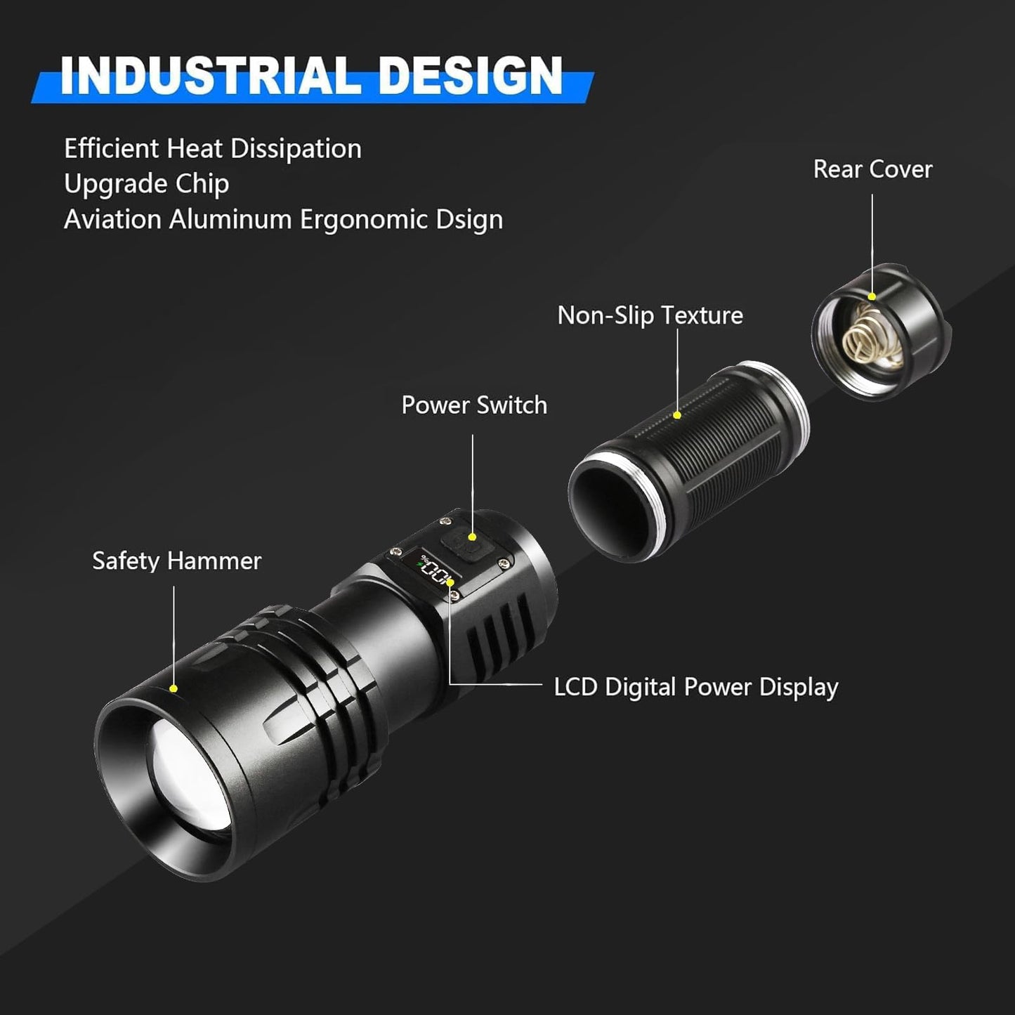 Rechargeable LED Flashlights 10000.00 High Lumens with Ignition Lens,๐๐๐๐ ๐๐๐ฐ High Powered Waterproof Tactical Flashlight Spotlight Flashlight for Home, Bright Flashlight for Outdoor Camping