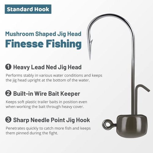 MadBite Ned Rig Jig Hook Kits, Finesse Mushroom Jig Heads for Soft Lures (Green Pumpkin, 1/8 oz)