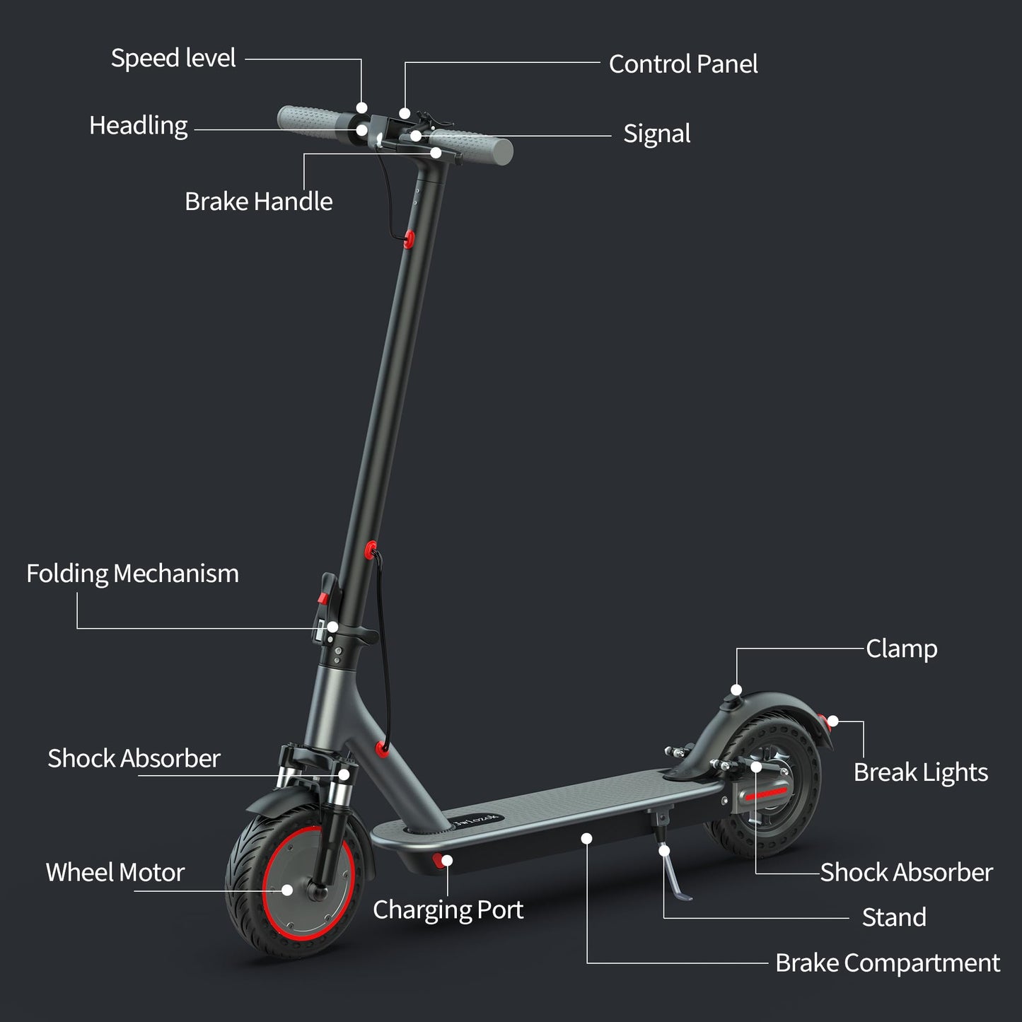 Jwiozok Electric Scooter for Adults & Teens - 350W Motor 19mph/15mi Range, 8.5" Solid Tires, Dual Brake/Dual Shock/Dual Suspension, Foldable Commuter Scooter for Urban Travel
