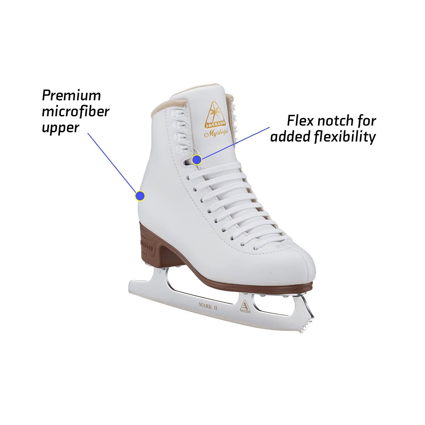 Jackson Ultima Mystique Women's/Girls Figure Ice Skates - Womens Size 6.5