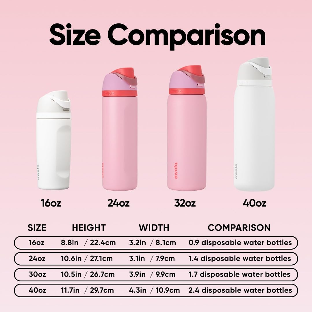 Owala FreeSip Insulated Stainless Steel Water Bottle with Straw for Sports and Travel, BPA-Free Sports Water Bottle, 32 oz, Angel Food Cake