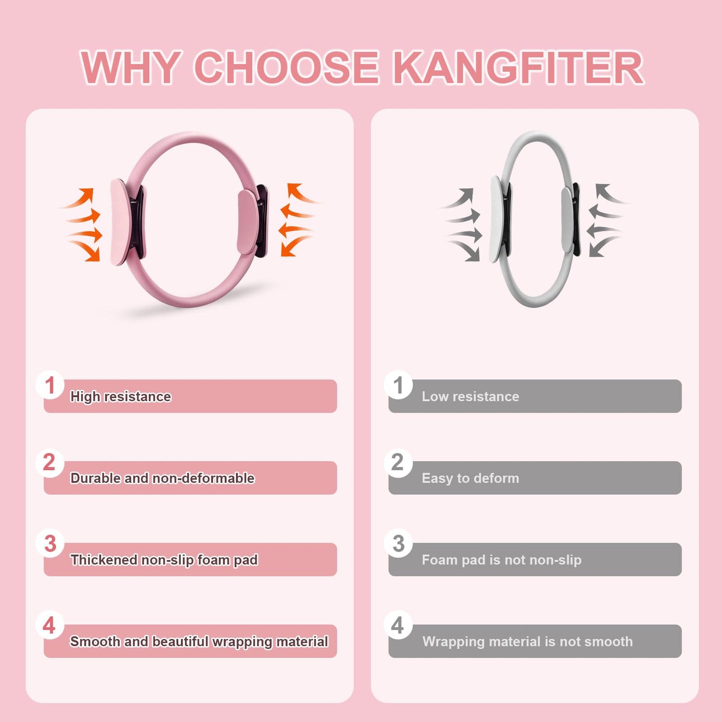 KANGFITER Pilates Ring Set 11 PCS, Magic Circle Yoga Ring, Pilates Ball, Adjustable Ankle Wrist Weights, Resistance Bands, Tape Measure, Pilates Kit Equipment Accessories for Women Home Workouts Yoga