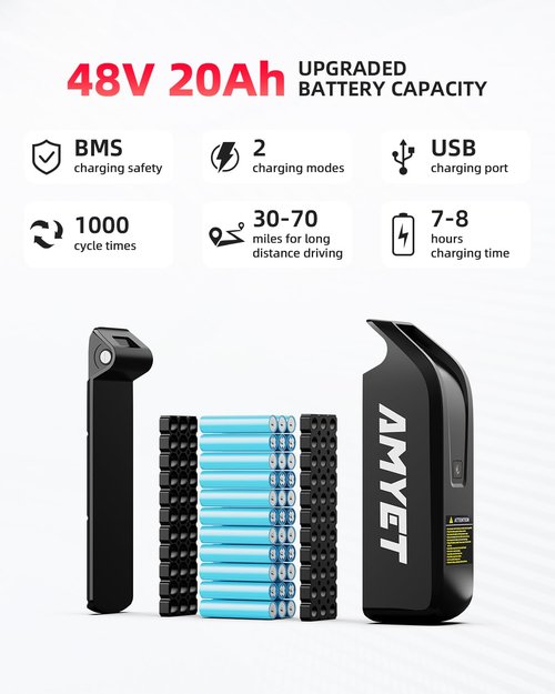 AMYET V9-G60 Peak 1500W Ebike, 48V 20Ah(960WH) Removable Battery, 72Miles &32MPH,20" Fat Tire Dirt Bike,7 Speed Gears,Dual Shock Absorber, Adults Electric Bike for Mountains, Snow, Sand, Road(Black)