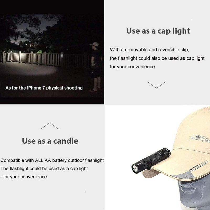 ACTIVEFIRE Mini AA Pen Portable LED Light, Super Bright, Waterproof Keychain Torch, Clip-on Light, Powered by AA or 14500 Batteries