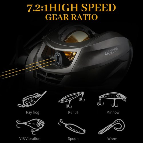 Lacusmall Baitcaster Reels, Fishing Reels with 7.2:1 Gear Ratio, Baitcasting Reel with Magnet Braking System, Bait Casters Reel,Smooth 17.6 LB Max Drag(Right Hand)
