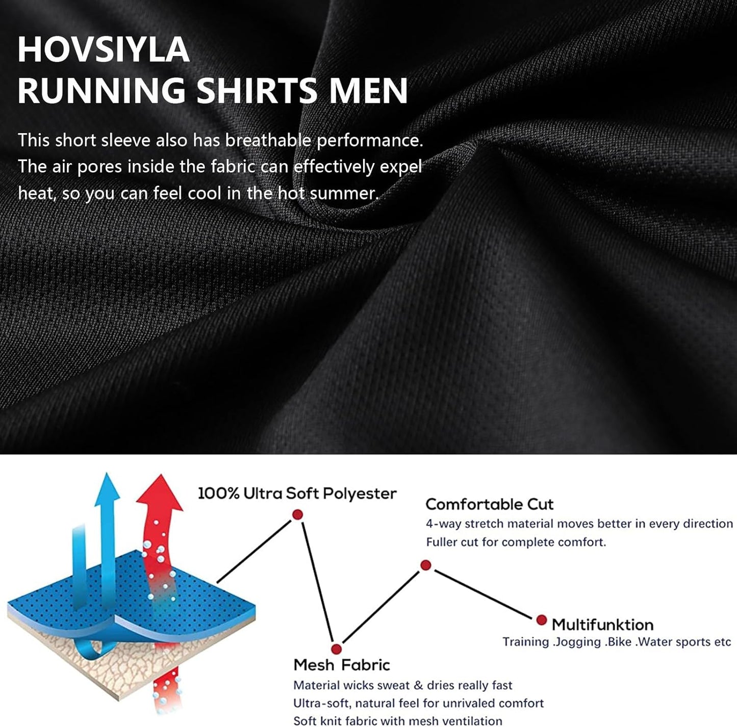 1/5 Pack Running Shirts Men Sport Tops Dry Fit Gym Wicking Athletic T Shirts Breathable Cool Workout Shirts