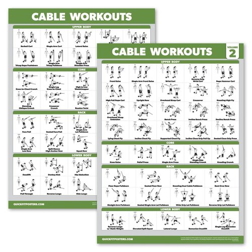 2 Pack - Cable Machine Workout Posters - Cable Machine Exercise Chart Volume 1 & 2 (LAMINATED, 18" x 24")