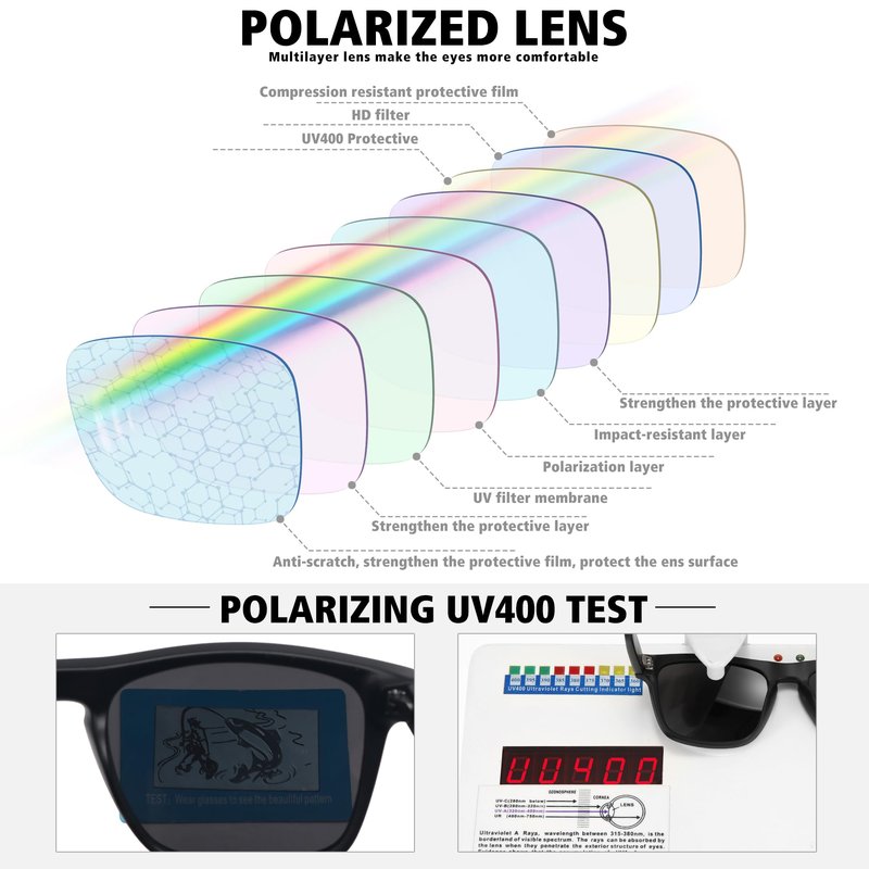 MEETSUN Polarized Sunglasses For Men Women UV Protection Square Frame Sport Fishing Driving Sunglasses