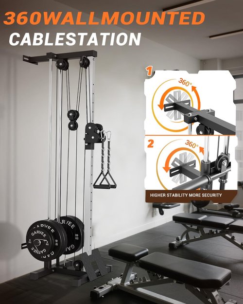 Wall Mount Cable Station, Cable Crossover Machine with 18 Adjustable Positions,LAT Pulldown Machines with Dual Pulley System, Fitness Equipment for Home Gym