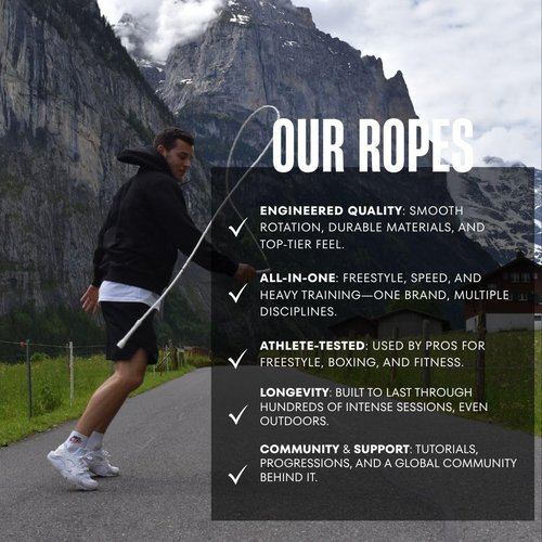 SwissSkip Speed Jump Rope by Dayan Kolev, 5mm PVC Skipping Rope, for Beginners and Advanced Athletes, Ideal for Fitness, Cardio, Boxing & CrossFit, Adjustable length with Unbreakable Handles (Black)