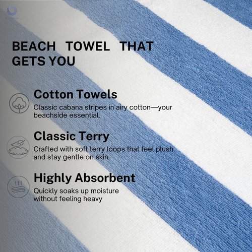 9Threads Cotton Turkish Beach Towel Towels Oversized 30"x60" Pool Absorbent Extra Large Quick Dry Sand Travel Towel (Cabana Fountain Blue, 4 Pack)