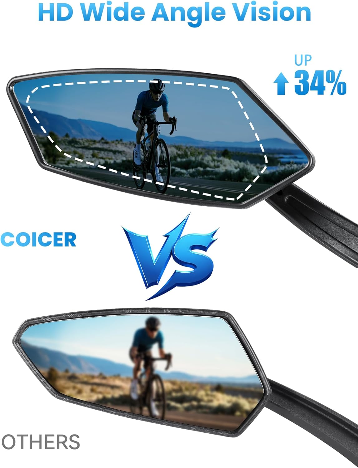 2pcs Bike Mirror Handlebar Mount 360° Adjustable, Wide Rear View Mirror Bicycle Mirrors for Handlebars with Scratch Resistant Glass, Bike Rear View Mirror for Scooter, Motorcycle, Bike Accessory