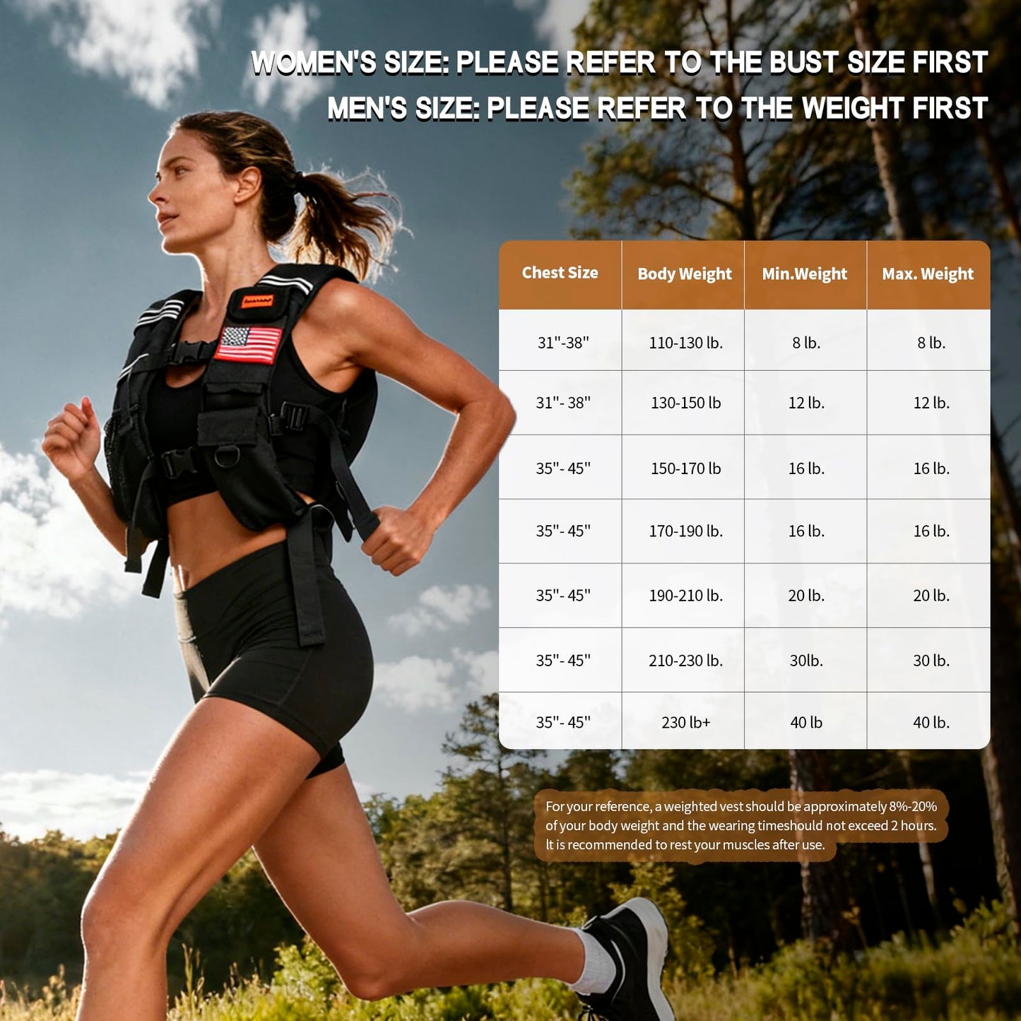 WANOON Weighted Vest for Men Women, 8lb/12lb/16lb/20lb/30lb/40lb Fixed Weight, Plus Size Fitness Vest with Phone Pocket & Reflective Strips for Walking Running Rucking Strength Training