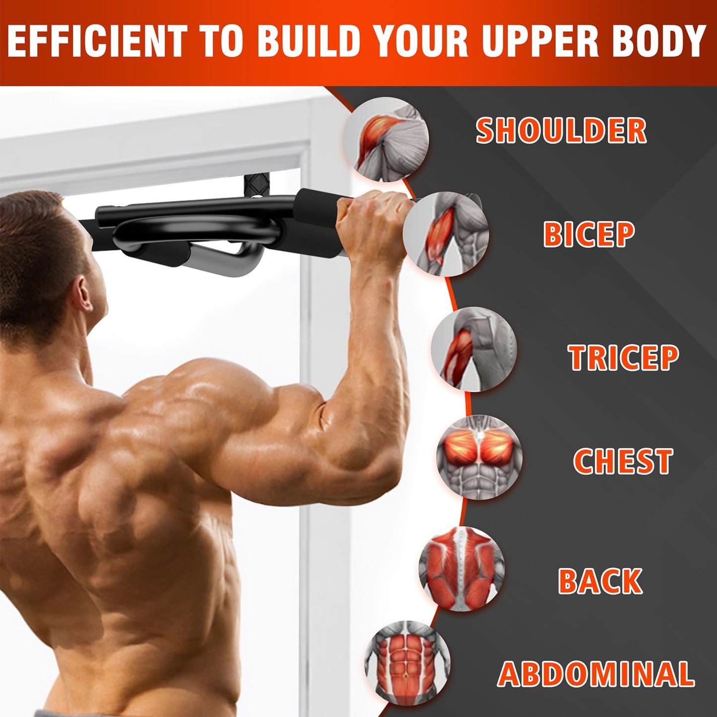 Multi Grip Pull Up Bar for Strength Training - Door Frame Wide Pull-up Bar, Chin Up Bar for Exercise, Door Workout Bar with Foam Grips