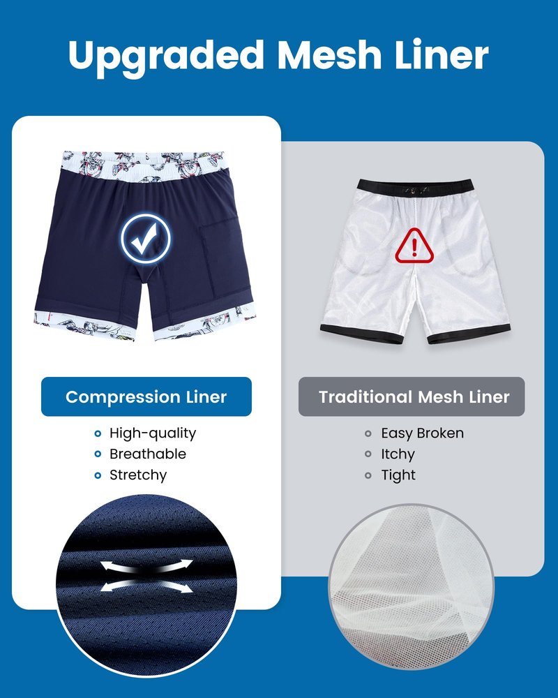maamgic Mens Swim Trunks with Compression Liner 7 Inch Inseam Mens Bathing Suit Quick Dry Swimming Trunks Swimsuit Sailing Blue White Medium