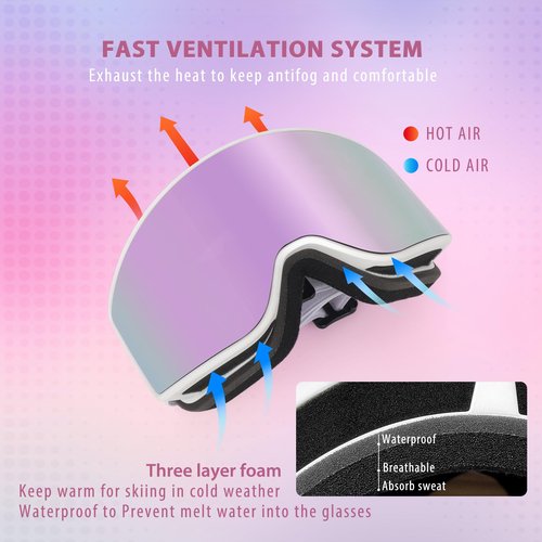 EXP VISION Ski/Snowboard Goggles, Anti Fog Adult Snow Goggles Over The Glasses for Men, Women Youth (Adult Ski Goggles-Pail lilac)