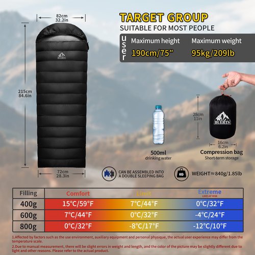 BUERTS Down Sleeping Bag for Adults. 680FP Ultralight Portable, Backpacking Sleeping Bag for Hiking, Camping, Mountaineering, expeditions and Backpacking. with Compression Sack
