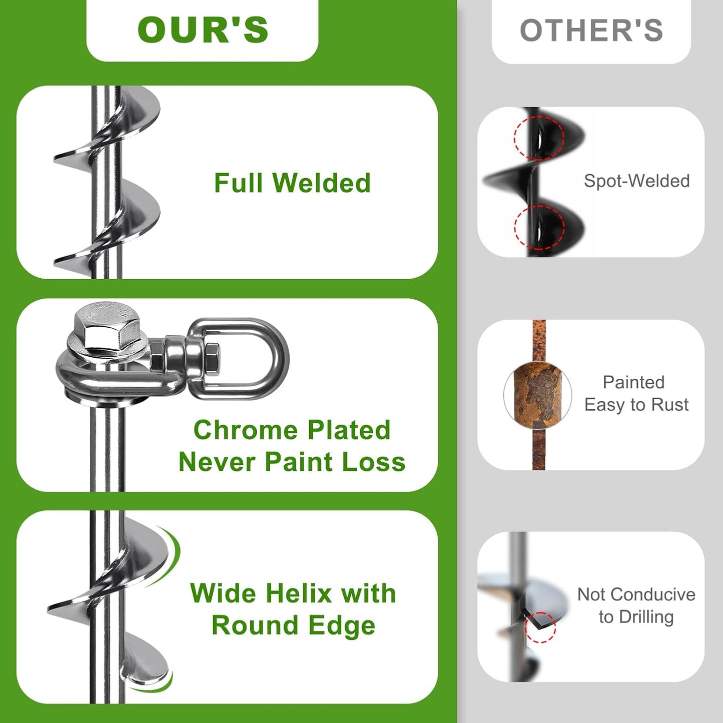 14" Ground Anchors with a Hex Head and 360° Swivel Adjustment (4Pack), Tent Stakes Heavy Duty for Trampolines, Mobile Homes, Swing Sets, Sheds, Carports, and Securing Animals - Chrome Plated