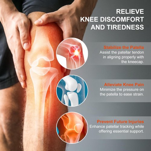 Yamlnke Patella Band for Knee Pain Relief, Patellar Tendon Support Strap for Daily Workout, Ideal for Basketball, Running, Hiking and Tennis (2, blue)