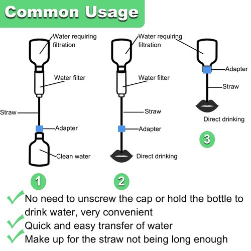 LeoTube 6-Pack Replacement Gasket Seals and 2-Pack Adapters for Sawyer Products Water Filtration System