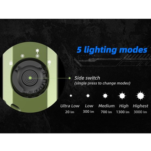 JETBeam E26 EDC Tactical Flashlight,3000 LumensDual White Light Source Output with Green Beam,5 Modes+Rear Flash,USB-C Rechargeable Flashlight,IPX8 Waterproof Rating,for Outdoor,Everyday Use,Work