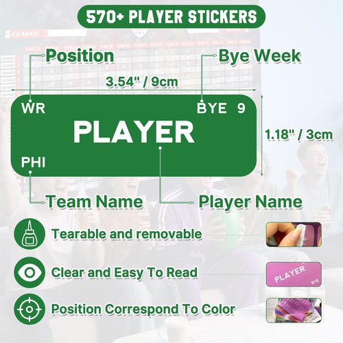 OCQOTAT Fantasy Football Draft Board 2025-2026,5.0x3.5 FT 14-Team 20-Round Kit with 550+ Player Labels,2025 Top Rookies, Blank Labels&Schedule Board–Ultimate Draft Board for Fantasy Football Season