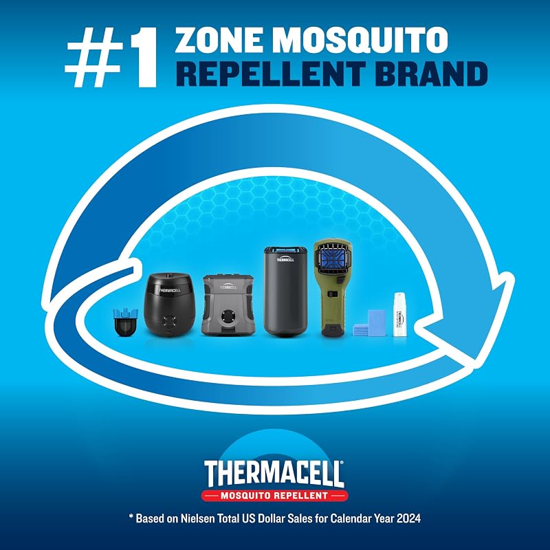 Thermacell 72-Hour Fuel-ZoneGuard Mosquito Refills—Includes 18 Mats + 6 Fuel Cartridges (Variation: 72 Hour)
