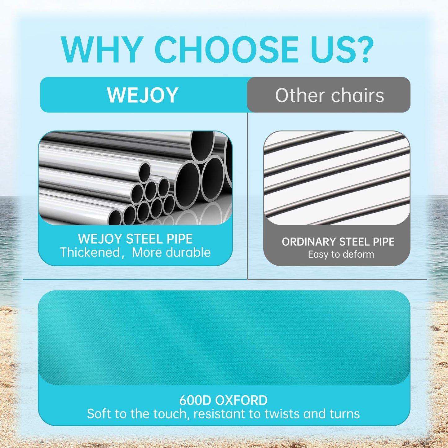 #WEJOY Folding Beach Chair for Adults, Lightweight Beach Chair with Shoulder Straps, High Back Camping Chairs with Hard Armrest, Supports 300lbs for Outdoor Lawn Concert, 2 Pack (Cyan)