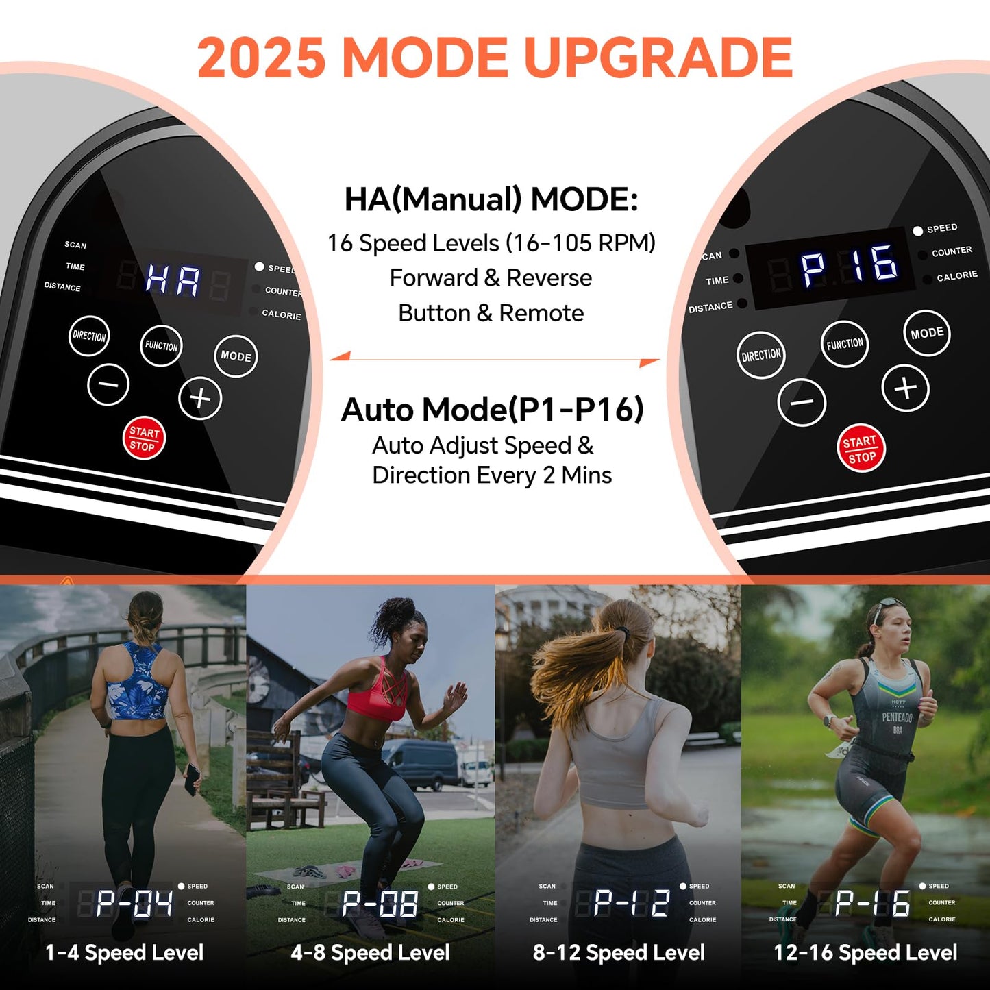 16 Levels Speed Under Desk Elliptical Machine, Electric Ellipse Leg Exerciser As Seen On TV, Forward & Reverse Direction,Quiet and Fully Assembled, Upgraded Safety Power Switch