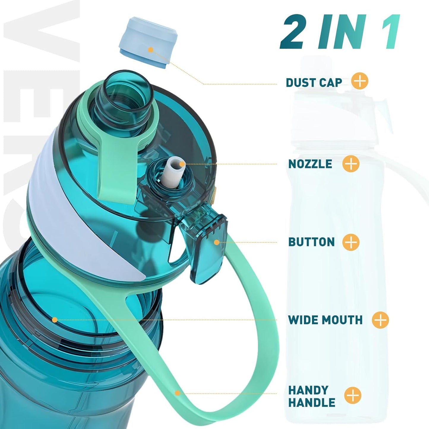 22OZ Misting Water Bottle, 2-in-1 Mist and Sip Water Bottles, Mist Water Bottle for Drinking, Great for Hiking/Running/Outdoor Activity, BPA-Free & Leakproof, Blue