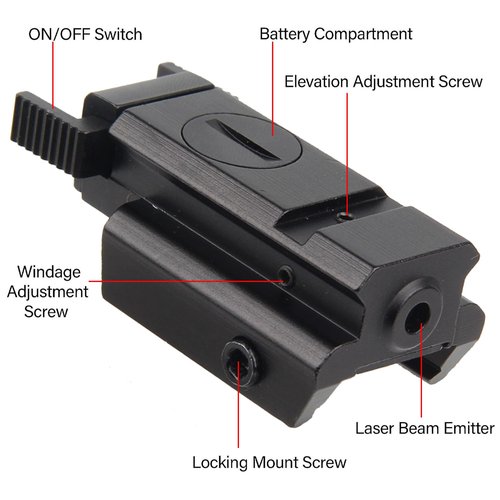 KASENTE Red Laser Sight, Low Profile Picatinny Mount Red Beam Sight, Ambidextrous Control, Class II(Power <3mW)