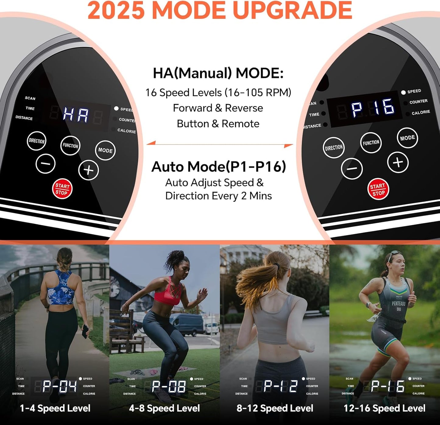 2025 New 16 Levels Speed Under Desk Elliptical Machine, Electric Ellipse Leg Exerciser Pro As Seen On TV, Forward & Reverse Direction,Quiet and Fully Assembled, Upgraded Manual Safety Power Switch