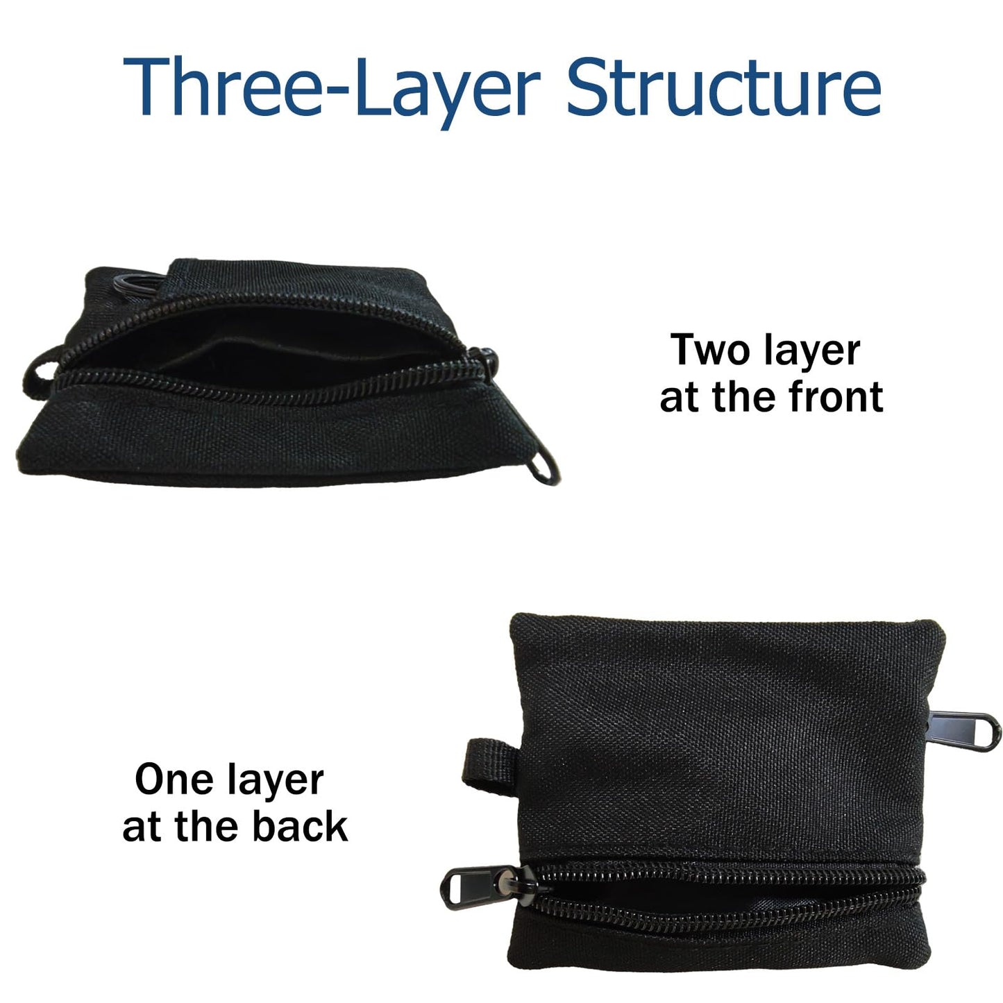 3 Pack Tactical EDC Keychain Pouch with Upgraded D-Ring - Military Mini Molle Utility Organizer for Outdoor, Hiking, Camping, Belt Gear, Zipper Pocket Bag (Black)
