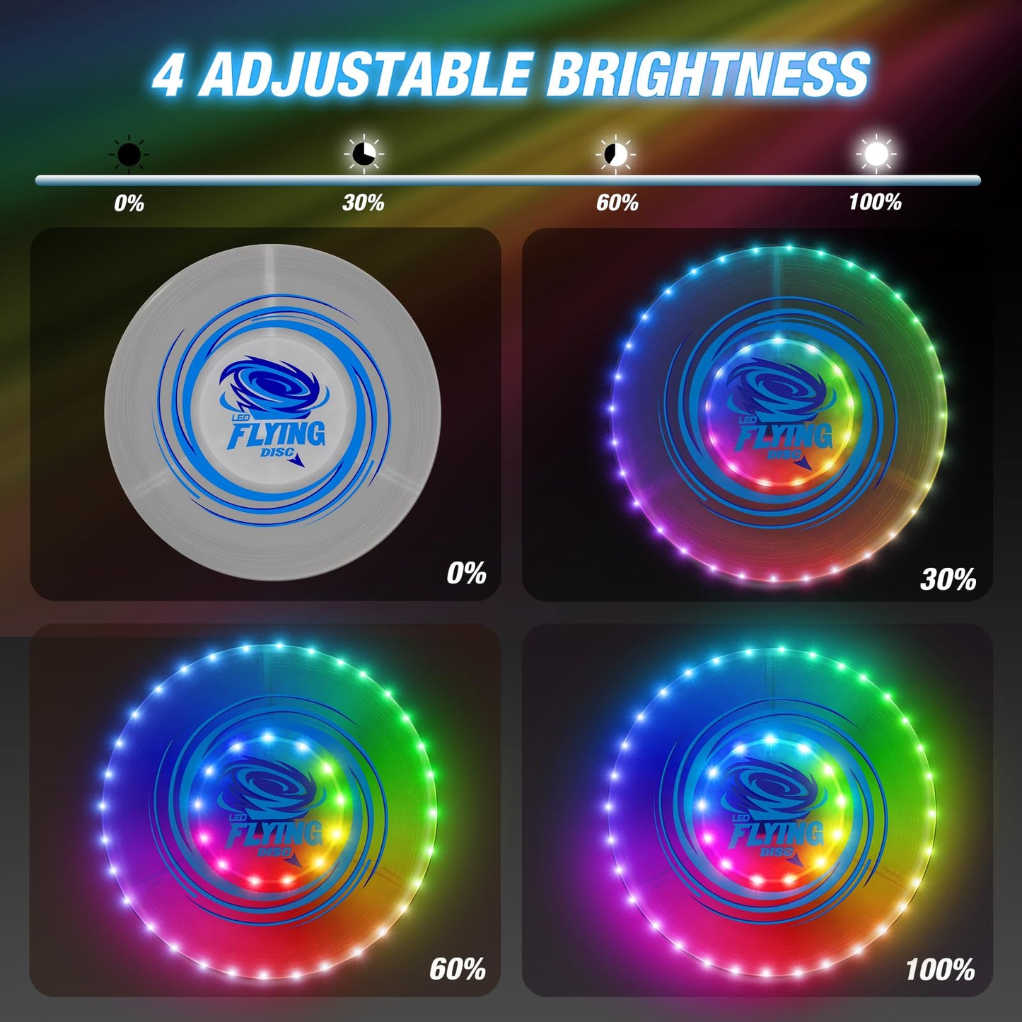 HYES 2 Pack Light up Flying Discs for Kids, 45 LEDs, 14 Lighting Modes, Rechargeable Glow in The Dark Flying Ring for Beach, Summer Camping, Outdoor Game, Sport Toys Gift for Teens Boys Adult