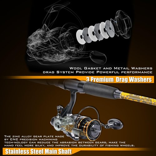 Sougayilang Spinning Rod Combo - MH Action Fishing Pole with Bait Feeder Reel for Catfish, Salmon, Steelhead Freshwater Saltwater Fishing- 7'0"/7'6" (7'6")
