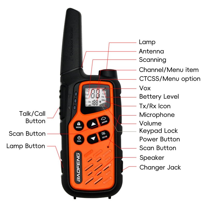 BAOFENG MP25 Walkie Talkies,Family Walkie Talkie Camping Essentials NOAA Weather Scan 155 Privacy Codes 22 FRS Channels 2PC (Orange)