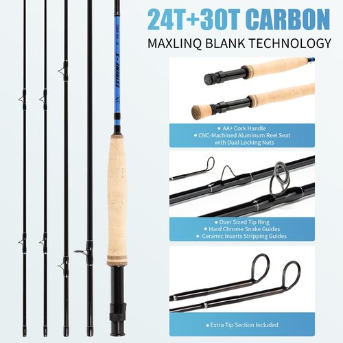 Maxcatch Extreme-X Fly Fishing Rod and Reel Combo, 3-8wt Complete Starter Fishing Outfit with Fly Box, Flies, Rod Clip Holder, Rod Case, Extra Tip Section (8wt-9' 4pc Rod, 7/8wt Reel)