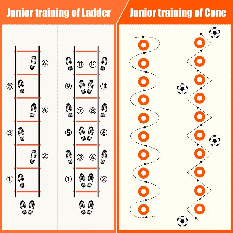 Agility Speed Training Equipment Set - 20ft Speed Ladder, 12 Cones, 4 Adjustable Hurdles, Jump Rope, Parachute, 3 Resistance Bands | Ideal for Basketball, Football, Soccer, for Kids, Youth, Adults