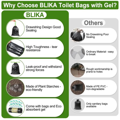 BLIKA 40pc Camping Toilet Bags Eco Absorbent Gel Set, Drawstring Portable Toilet Bags with Gel, 8 Gallon (30L) Heavy Duty 1.97 Mil, Toilet Replacement Bag with Toilet Powder for Camping Outdoor Hiking