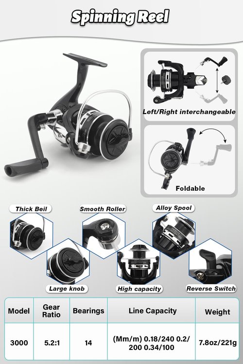 Fishing Pole Combo Set, 6.89ft Fishing Rod and Reel Combo, Carbon Fiber Telescopic Fishing Rod Kit with Spinning Reel, Fishing Pliers, Lip Gripper, Line, Lures for Beginner Angler (Silvery, 2.1M-1)