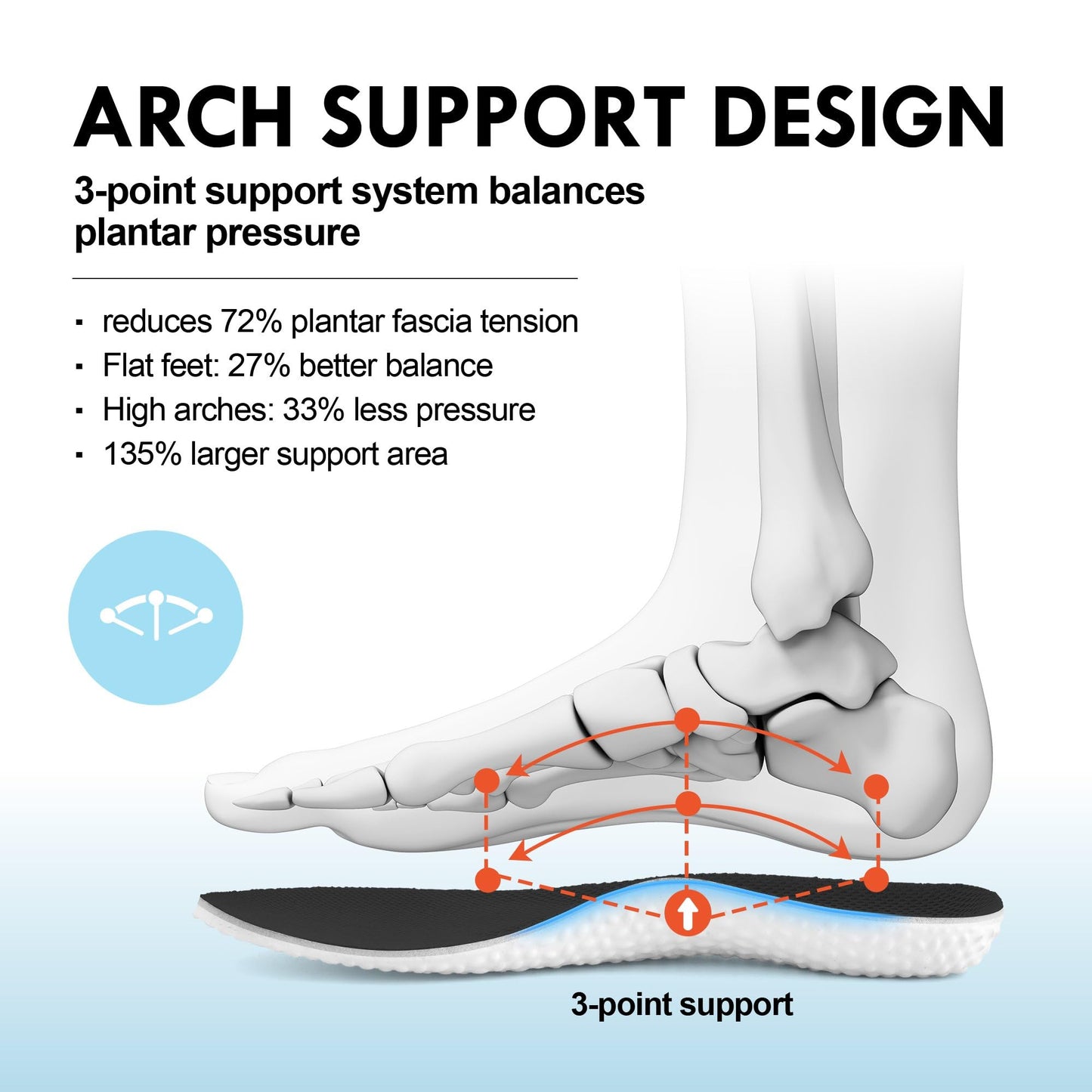 JACKSHIBO Wide Toe Box Shoes Women Arch Support Wide Sneakers for Running Walking Athletic Tennis Orthopedic Plantar Fasciitis Workout with Thick Cushion Zero Drop Sole Width Shoes Black