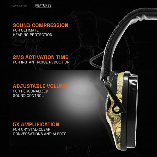 GRITR Electronic Hearing Protection w/EVA Case - Ear Muffs for Noise Reduction w/ 5X Sound Amplification - Personal Protective Equipment & Safety Gear for Shooting, Hunting, Industrial Work, Camo