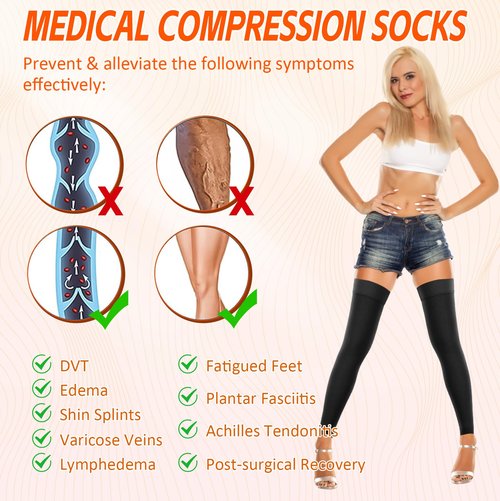 Wegitcs 2 Pairs Thigh High Compression Stockings for Women Men, 20-30mmHg Footless Graduated Compression Socks, Medical Support Sock for Varicose Veins,Edema,Post-Surgery,Sports (Beige&Black, Large)