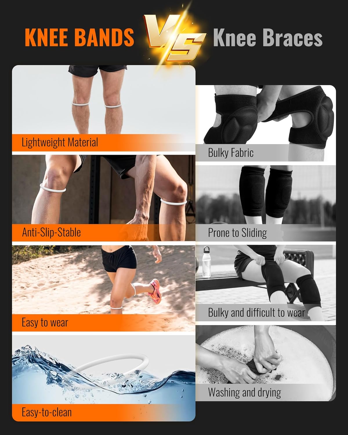 2PCS Patellar Tendon Support Strap for Knee Pain Relief, Knee Bands for Basketball, Running, Tennis, Soccer and Hiking, Silicone Patella Band for Women and Men, Includes Storage Bag (Black)